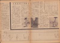 模型　昭和19年7月号　-決勝版-　科学工作指導雑誌