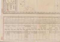 （地図）測量精密　尾張国参河国新図　全（愛知県）