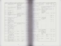 三重県松阪市　長谷川家資料調査報告書　全3冊一函入　-2018年3月-