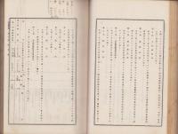 昭和11年福島県通常県会議案