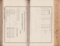 昭和11年福島県通常県会議案