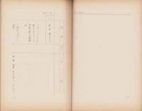 （テレビ台本）ヤマハ・ヤング・ジャンボリー　♯85（第1稿）　-昭和43年1月20日放送-