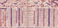 婦人倶楽部　昭和27年2月号　表紙画・伊藤悌三