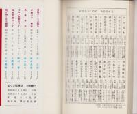 宝くじ開運学　-マニアのウンチク話集-　広済堂ブックス