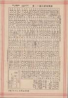 （楽譜）日の丸行進曲　-東京日日・大阪毎日・懸賞当選歌-