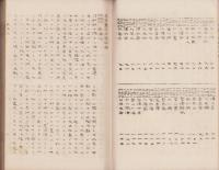 易学霊崇咎障秘録