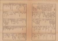 (商報）新町だより　2部一括（大正14年1月創刊号、大正14年4月号）　-岐阜県恵那郡大井町-
