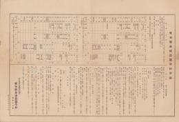 (一枚刷）愛知県新城農蚕学校学則