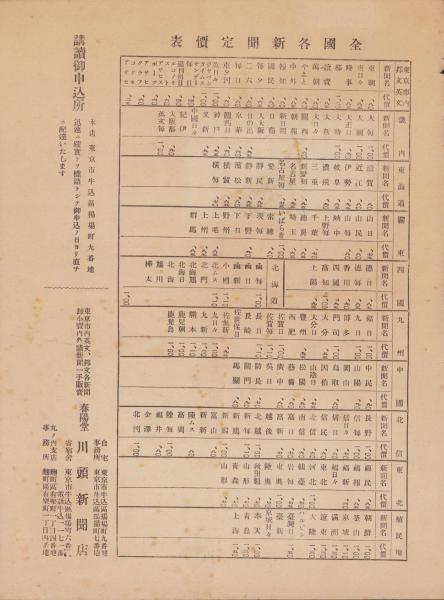 名数事典 -数字のついた名称ものしり-(村石斗志夫) / 伊東古本店