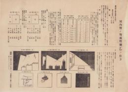 (一枚刷）屋内燈ノ警戒管制(乙）ノ仕方(岐阜県か？）