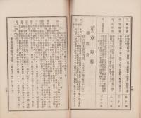北佐久郡勧業施設概要　-大正12年度-