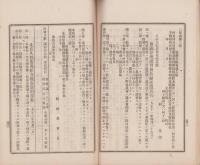 北佐久郡勧業施設概要　-大正12年度-