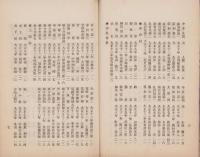 北佐久郡農会　農事小組合名簿　-大正13年4月1日現在-（長野県）