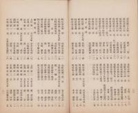 北佐久郡農会　農事小組合名簿　-大正13年4月1日現在-（長野県）