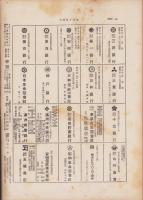 エコノミスト　昭和16年12月1日号