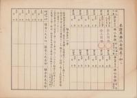 （山資証券）有限責任　佐久機染販売購買利用組合　出資証券（長野県）
