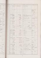 愛知県遺蹟分布図