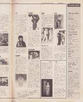スタジオ・ボイス　53号　-昭和55年4月号-　表紙画・合田佐和子
