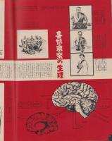 毎日グラフ　昭和32年3月10日号　表紙モデル・五十嵐恵美子