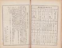 （演劇パンフレット）花に競ふ吉例大歌舞伎　-昭和6年4月-（歌舞伎座）