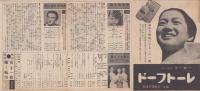 (チラシ）日劇ニュース　83号　-昭和12年6月-