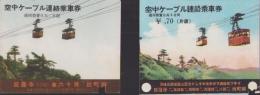 （乗車券）空中ケーブル連絡乗車券　延暦寺↔出町柳　2枚一括(京都）