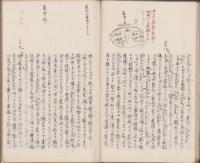 (写本）近世哲学史