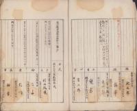 愛知県碧海郡河野村　除籍簿　-明治31年