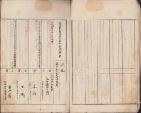 愛知県碧海郡河野村　除籍簿　-明治31年