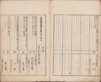 愛知県碧海郡河野村　除籍簿　-明治31年