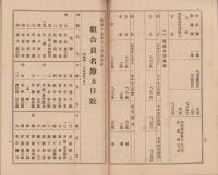有限責任古川信用購買組合　事業成績報告書・通常総会議案　不揃8冊一括　-昭和6～17年-（岐阜県）