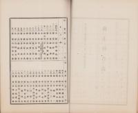 合同油脂グリセリン株式会社　営業報告書・株主名簿　不揃7冊一括-大正12年～昭和6年-(東京市）