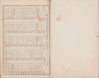 株式会社横浜取引所　営業報告書・株主氏名表　不揃11冊一括　-大正11年～昭和4年-(神奈川県）
