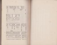大演習竝地方行幸感想集（愛知県）