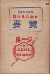 度量衡計量器　製作輸入業者要覧　-附官公職員住所録-　昭和2年版