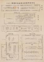 (一枚刷）名古屋博覧会各館出品配置図 -本館外-/本館出品配置図  2枚一括　-昭和3年-(名古屋市）