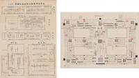 (一枚刷）名古屋博覧会各館出品配置図 -本館外-/本館出品配置図  2枚一括　-昭和3年-(名古屋市）
