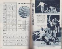 サングラフ　-特集ローマ・オリンピック-　昭和35年10月増刊号