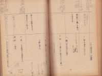 （台本）梶原平三誉石切　-昭和32年2月17日放送-