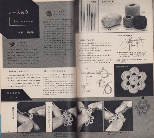 Hanae Mori 1960-1989(監修 : 森英恵 ; 編 : 吹田靖子 ; 構成