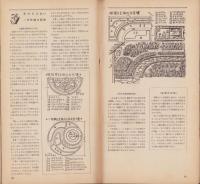 NHK女性教室　No.52　-庭つくり・花つくり-　昭和34年3月号