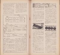 NHK女性教室　No.48　-きもの-　昭和33年11月号