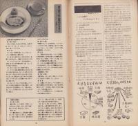 NHK女性教室　No.39　-毎日の惣菜-　昭和33年2月号