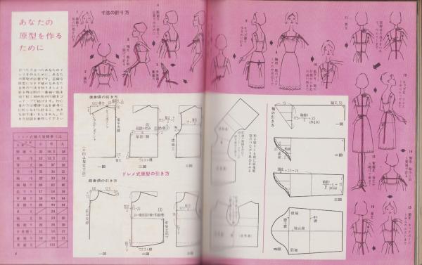 付録）DRESSMAKING SUPPLEMENT -スタイルブック兼用ドレメ式裁ち方の