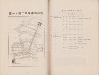 日本国際見本市-東京　出品者名簿　-1955-