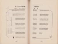 日本国際見本市-東京　出品者名簿　-1955-