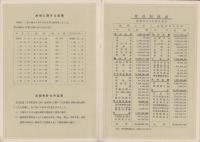東洋紡績株式会社　第75回営業報告書　-昭和28年10月26日～昭和29年4月25日-
