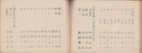 弥富町各種団体役職員録　-昭和10年1月1日現在-