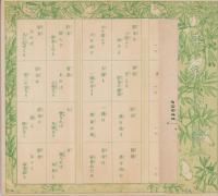 (貯金台紙）郵便切手貯金台紙　-戦前-（朝鮮総督府）