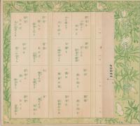 (貯金台紙）郵便切手貯金台紙　-戦前-（朝鮮総督府）